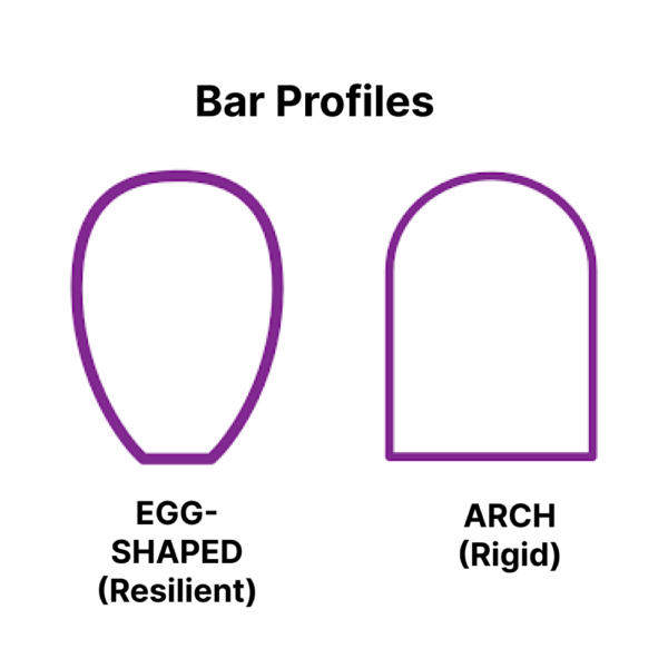 Hader Preci-Bar Profiles