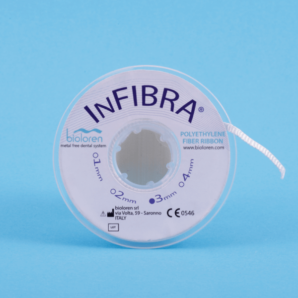 InFibra Kit Glass Fibre Splint Reinforcer