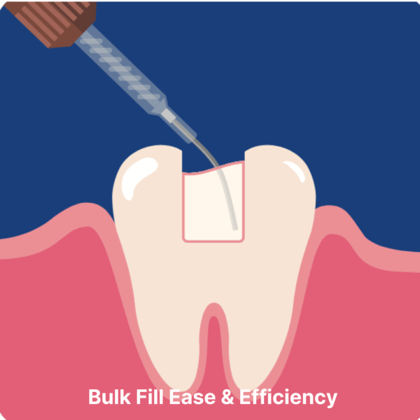 Activa BioActive Bulk Flow - Ease & Efficiency